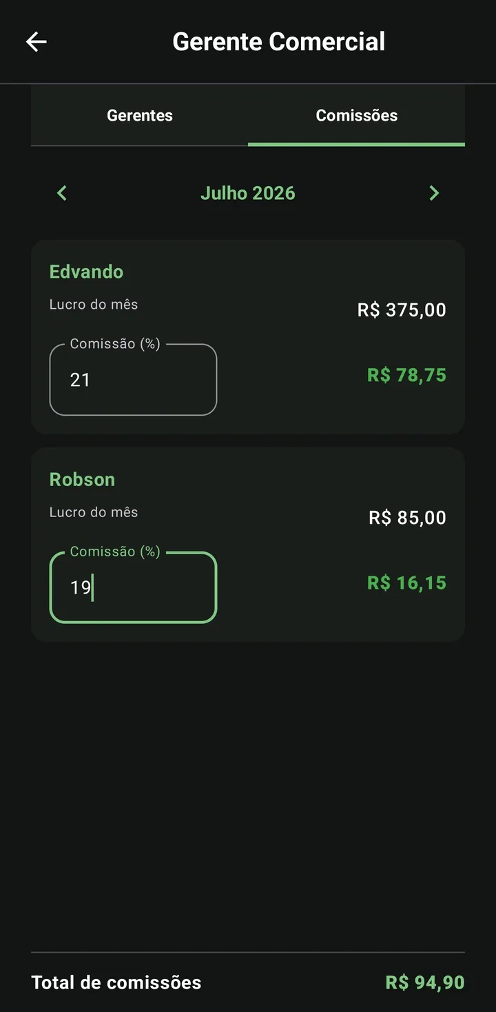 Comissões por Gerente no Silica Vendas